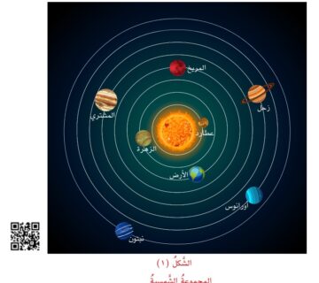 تقرير عن المجموعة الشمسية جاهز للطباعة