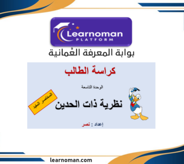 كراسة الطالب الوحدة الثامنة التباديل والتوافيق الصف الحادي عشر رياضيات أساسيه إعداد الأستاذ نصر حسنين