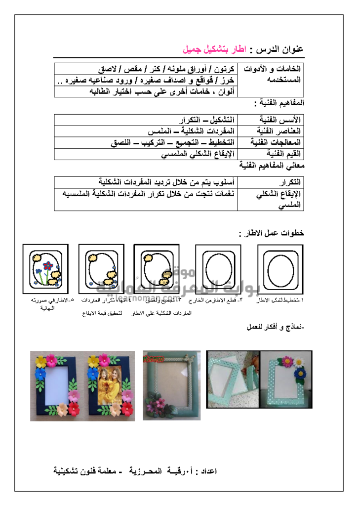 إطار بتشكيل جميل – الفنون التشكيلية