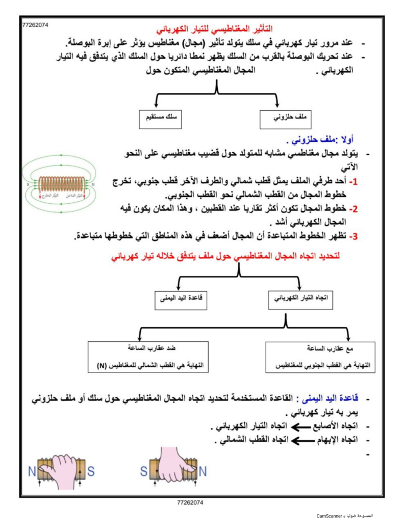 التأثير المغناطيسي للتيار الكهربائي