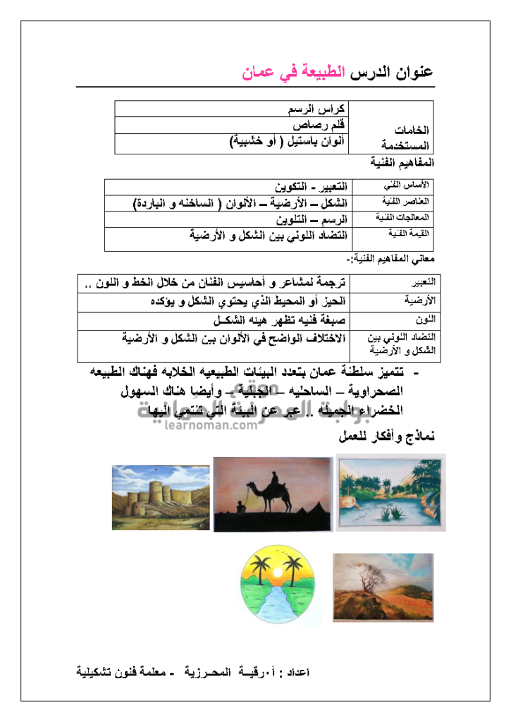 الطبيعة في عُمان