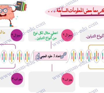 التباين والتكاثر الانتقائي الصف العاشر الفصل الثاني