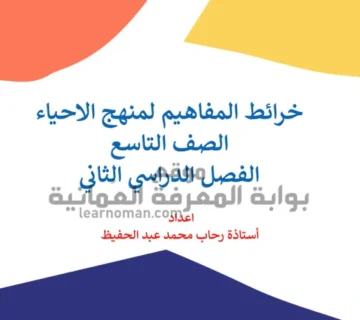 خرائط المفاهيم لمنهج الاحياء الصف التاسع الفصل الدراسي الثاني
