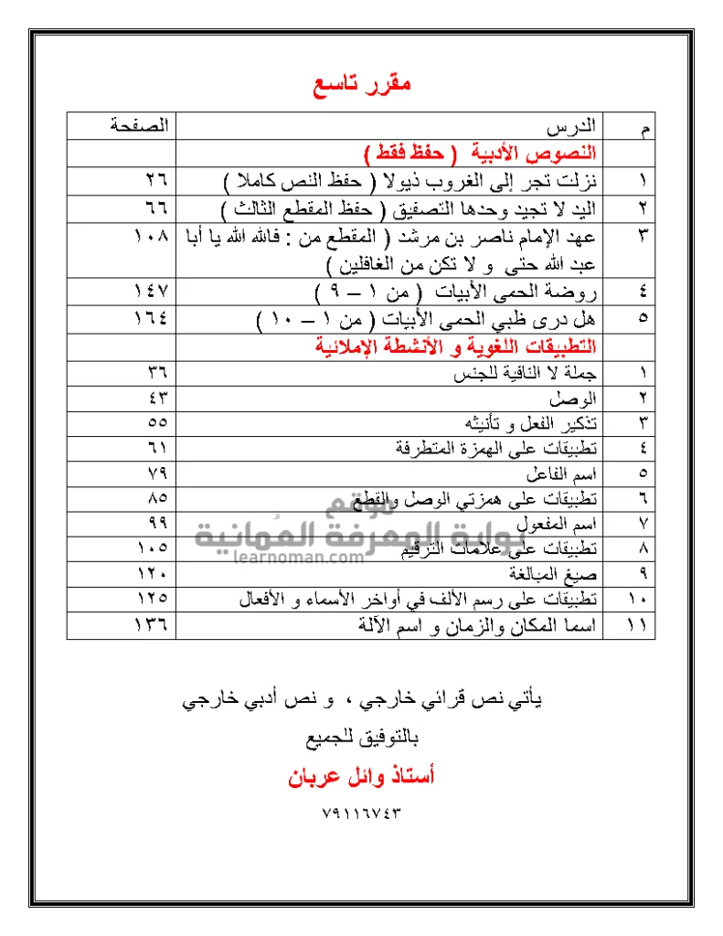 موضوعات اختبار اللغة العربية – الصف التاسع (الفصل الثاني)