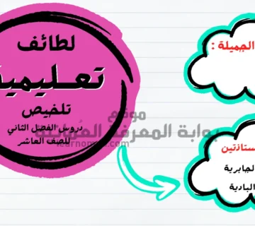 كتيب لطائف تعليمية – الصف العاشر الفصل الثاني | تربية إسلامية