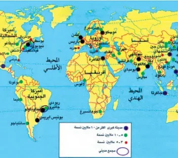 الاحتياجات السكانية – الصف السابع